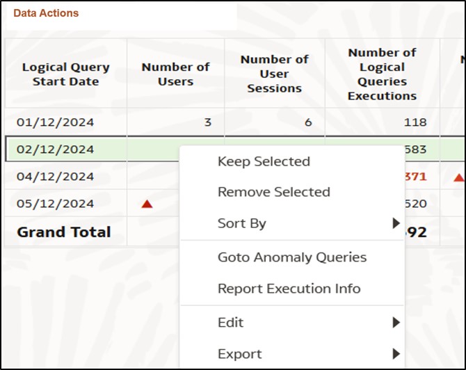 Usage Tracking Data Actions