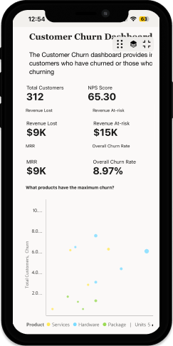 Dashboard on a mobile phone (≤ 450)