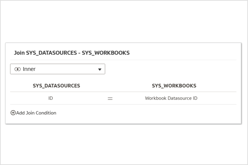 Inner join diagram 1
