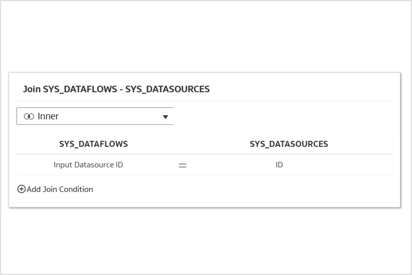 Inner join diagram 2
