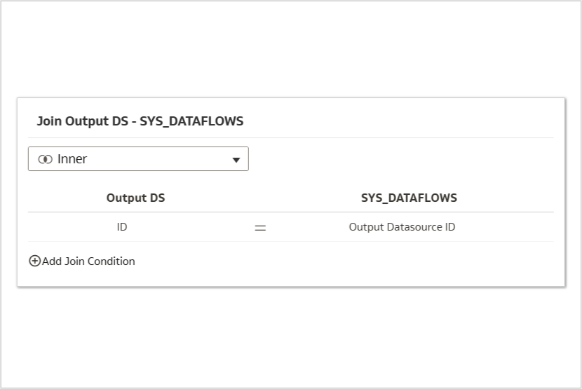 Inner join diagram 3