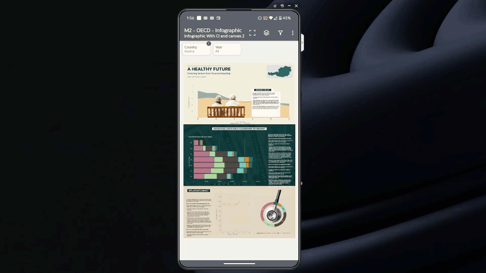 OAC Mobile Infographic