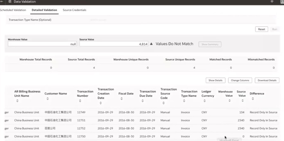 detailed-validation-summary