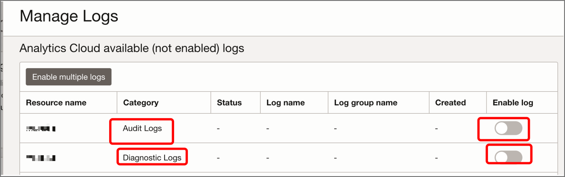 diag and audit logs