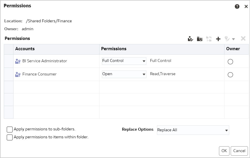 Finance Folder Classic Permissions