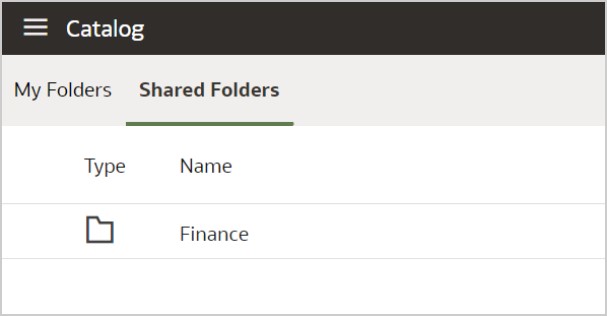 Permissions in Action