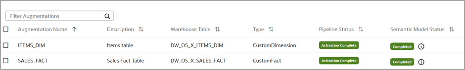 finishdataaug_border