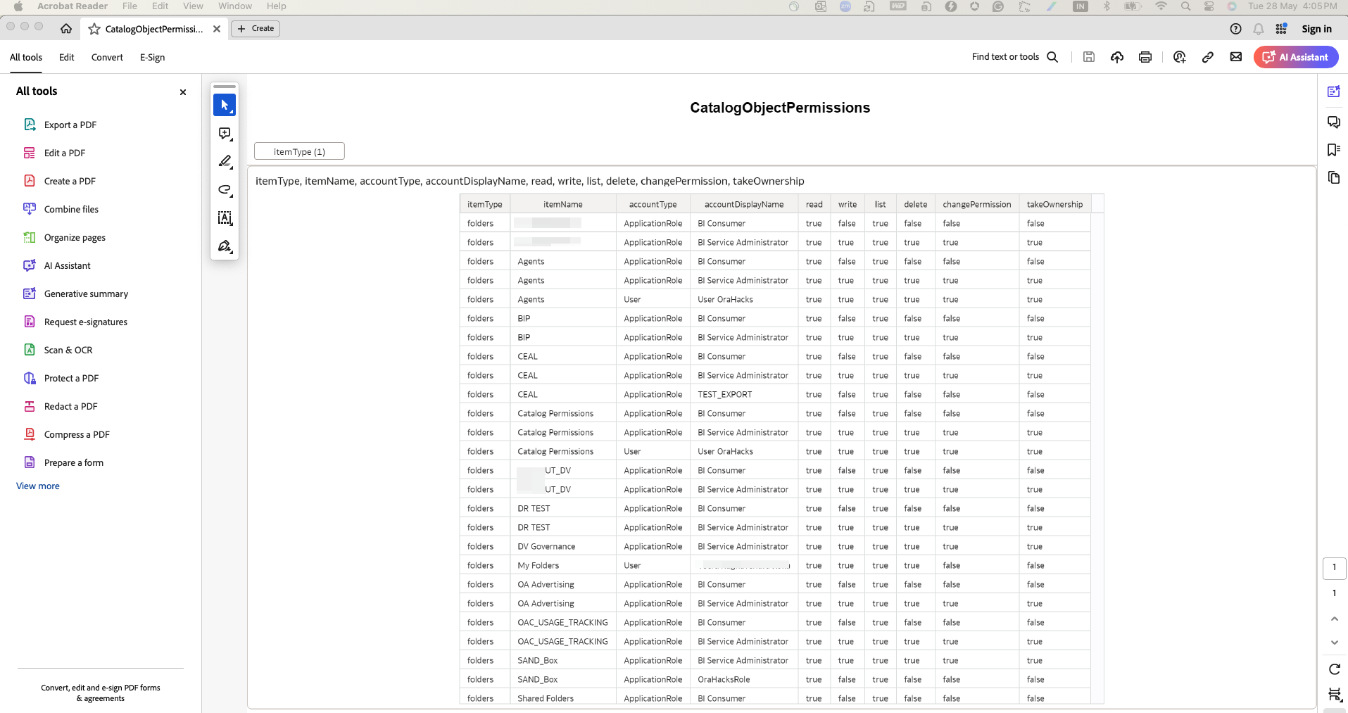 Catalog permissions report