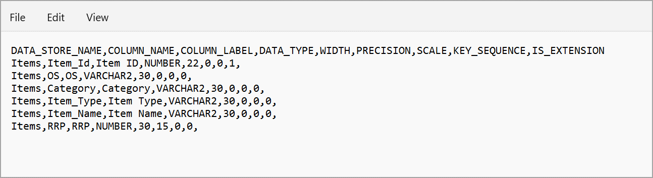 itemsmetadata_border