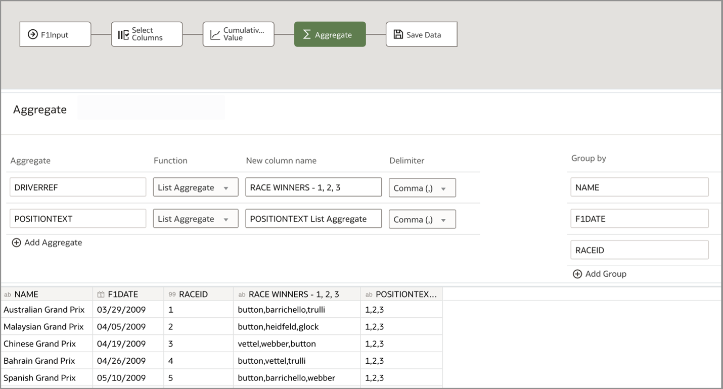 Aggregate step in OAC data flow 