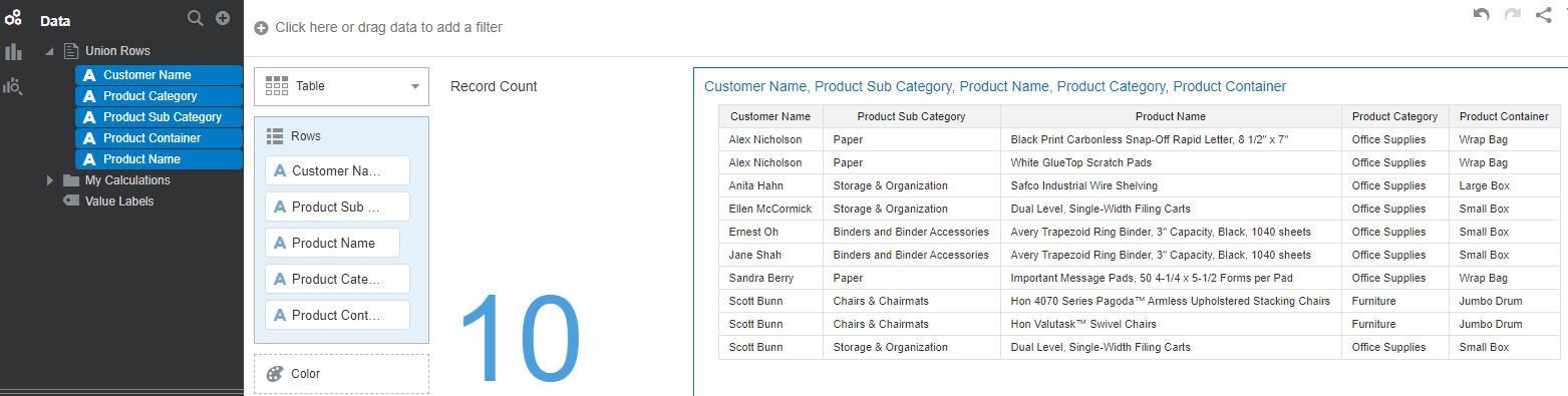 Merge-Union rows in OAC Data Flows