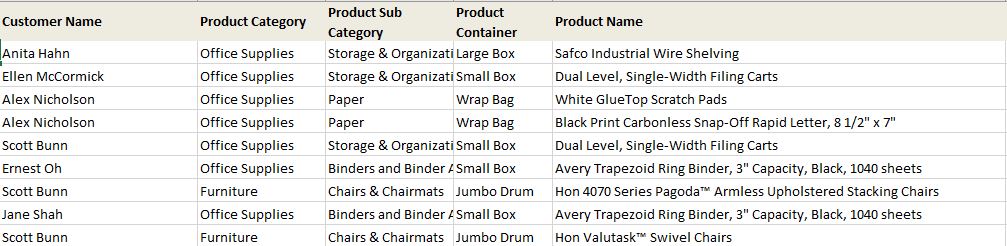 Merge-Union rows in OAC Data Flows