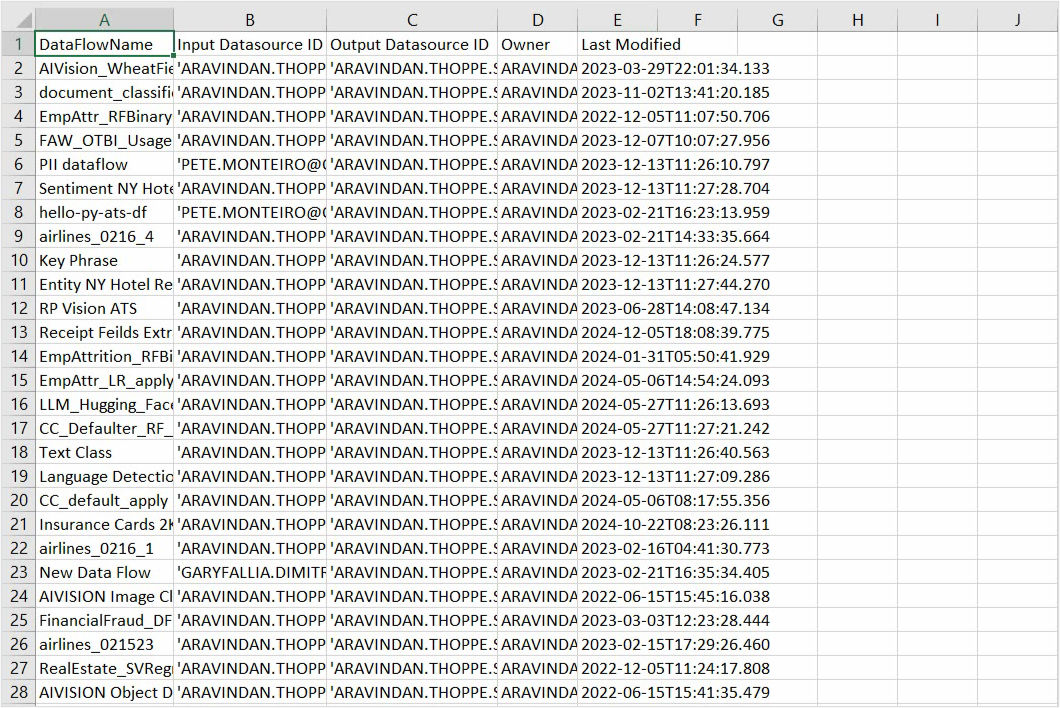 SYS_DATAFLOWS output columns with sample data