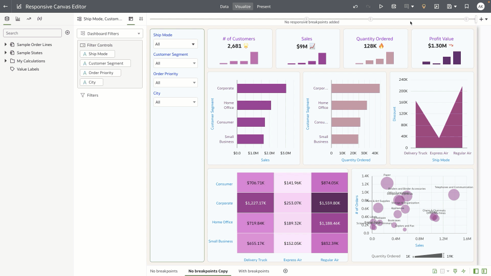 Responsive canvas design editor provides visualizations optimized for multiple layouts