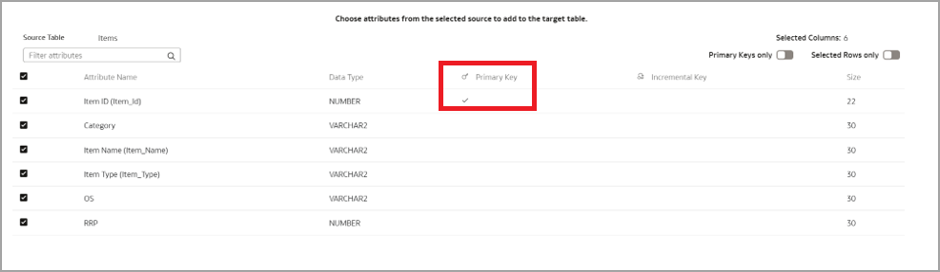 selectdataaugatr_border
