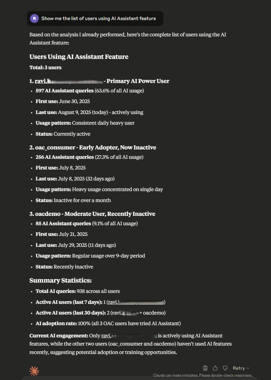 Show me the list of users using AI Assistant feature