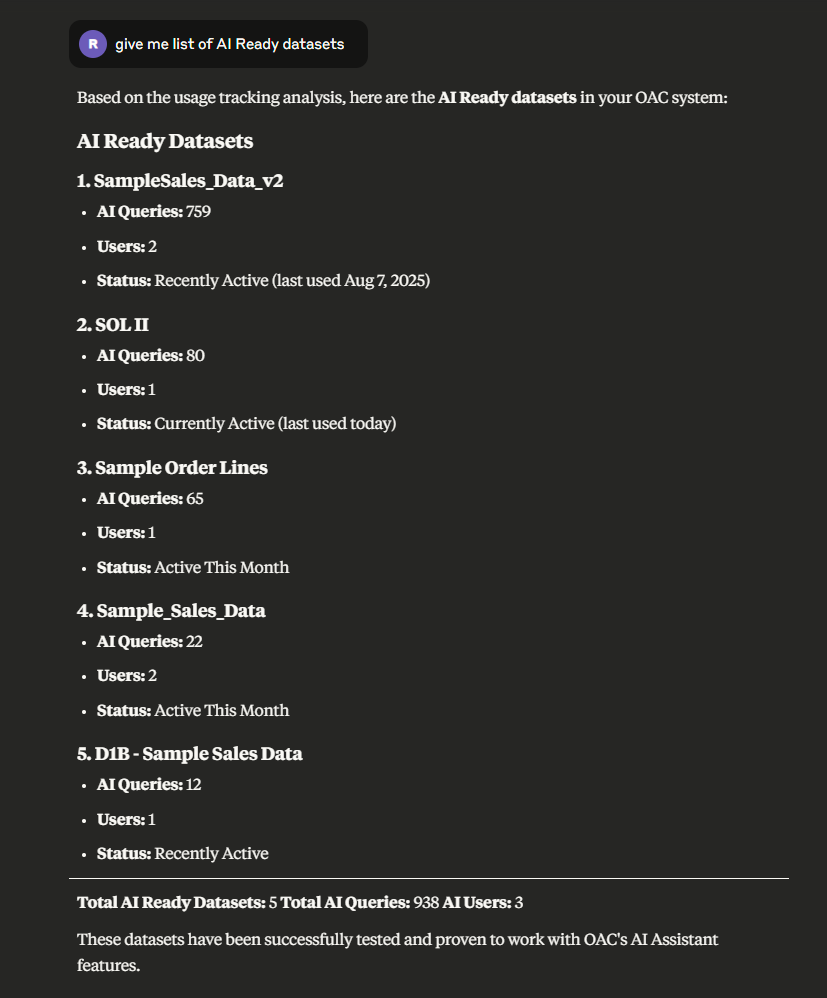 Give me list of AI Ready datasets