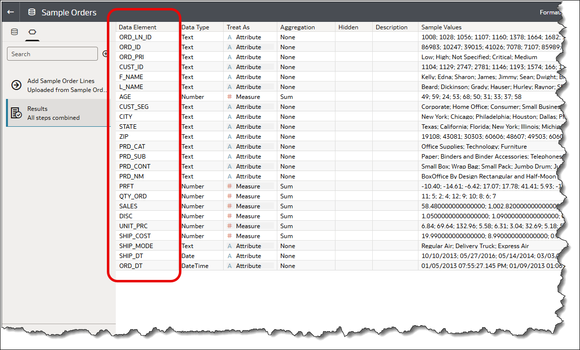 View of Dataset with cryptic column names that will benefit from AI Name Beautification