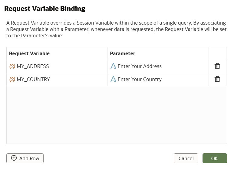Figure 5: Session variables MY_ADDRESS and MY_COUNTRY connected to parameters through parameter binding in the workbook