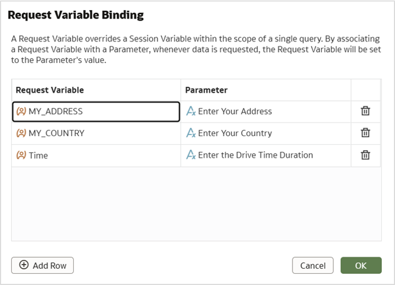 Figure 6: Three session variables connected to the parameters through parameter binding in the workbook.