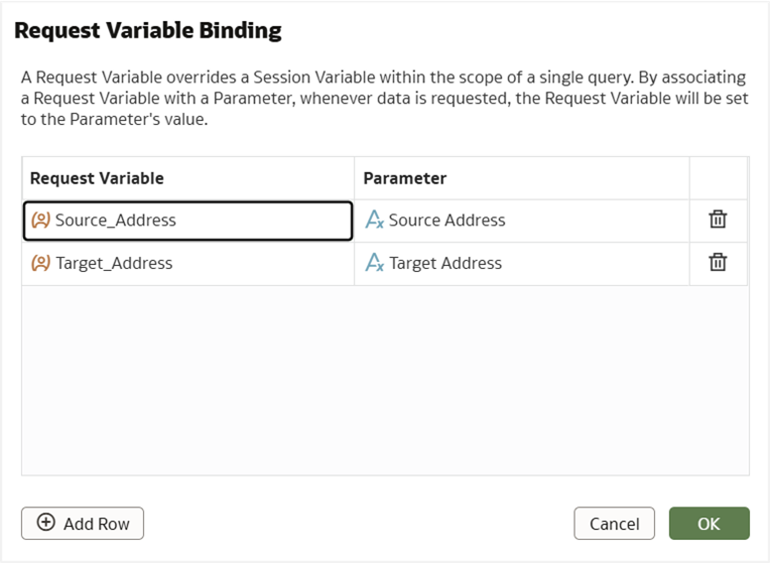 Figure 5: Two session variables connected to the parameters through parameter binding in the workbook.