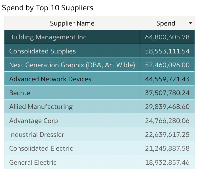Table

Description automatically generated
