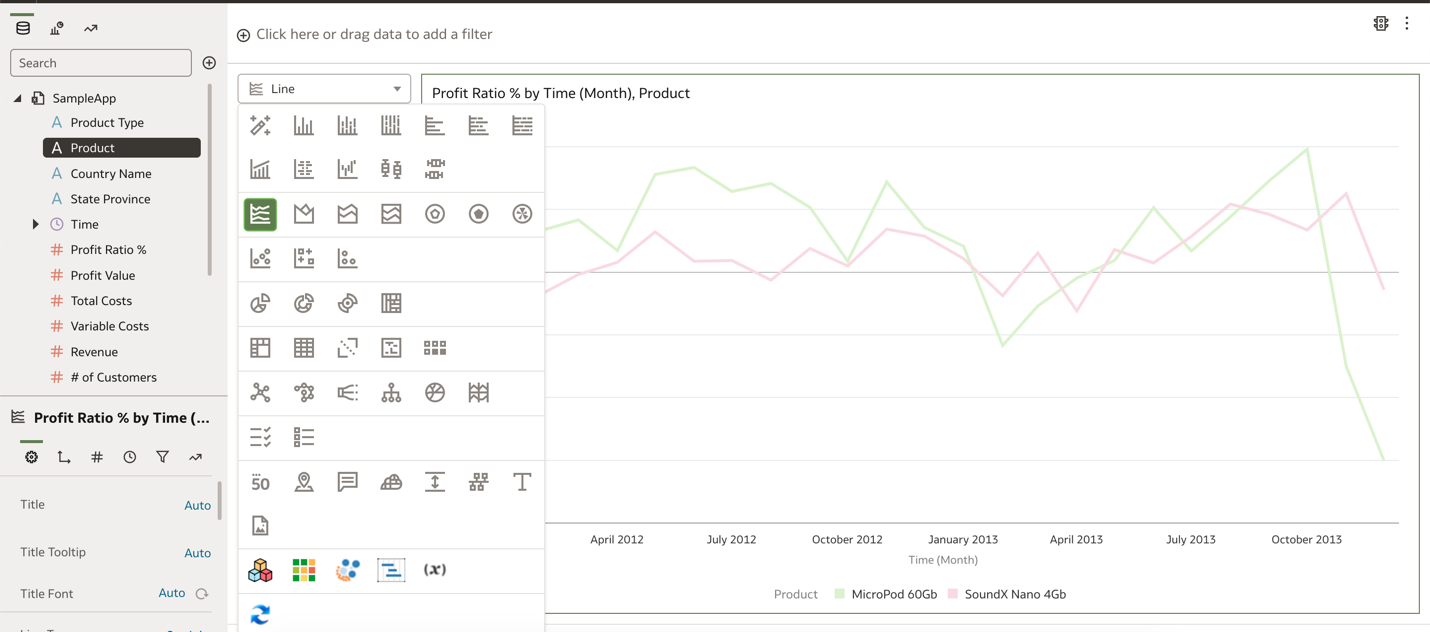 Chart, line chart

Description automatically generated