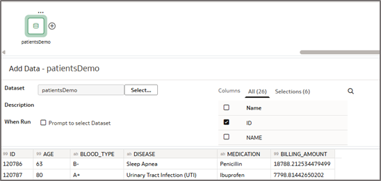 Dataflow step 1 adding data