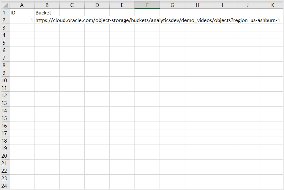 OCI Bucket where video file is uploaded.