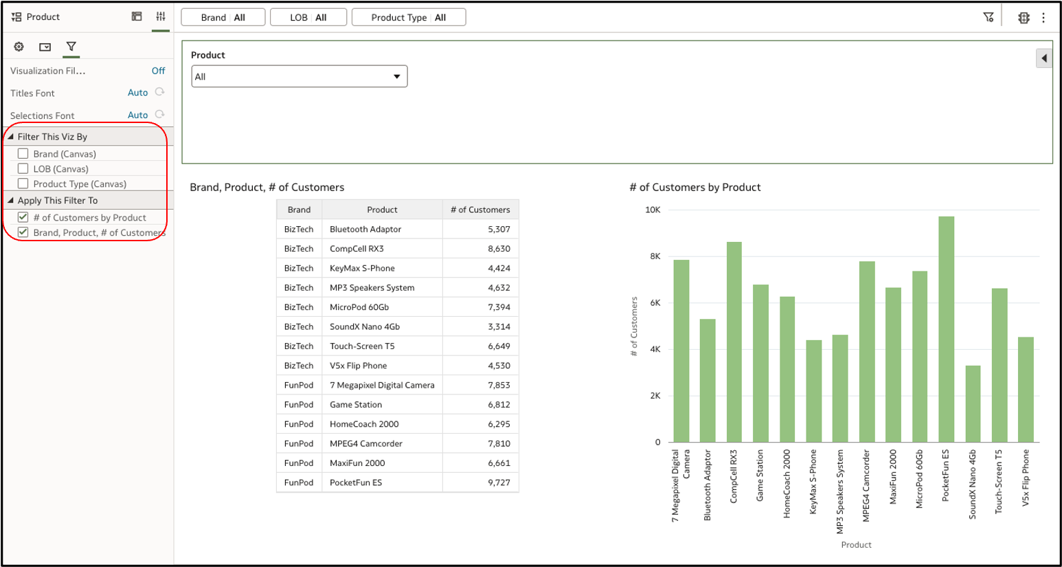 Product filter on dashboard filter is not filtered by the Workbook filter columns (different filter location)