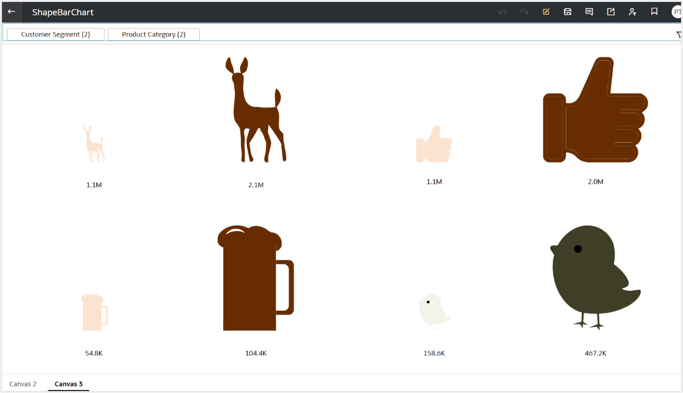 When Numbers Take Shape: The ShapeBarChart