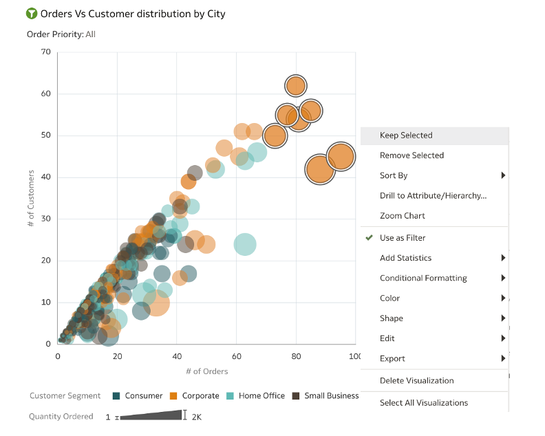Keep Remove Selected