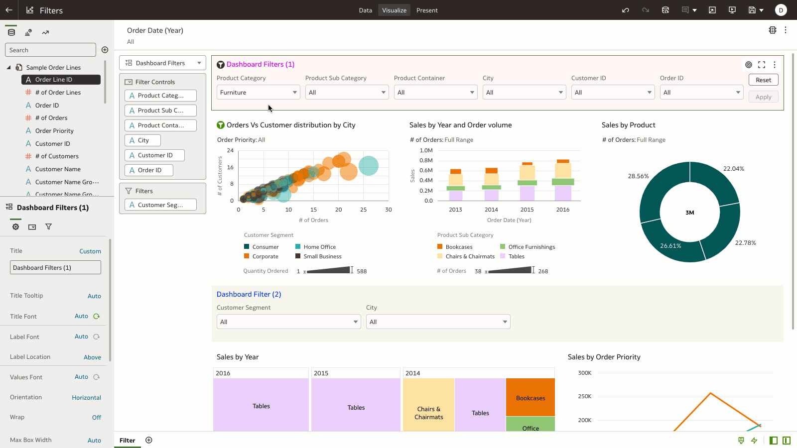 Apply to Viz property