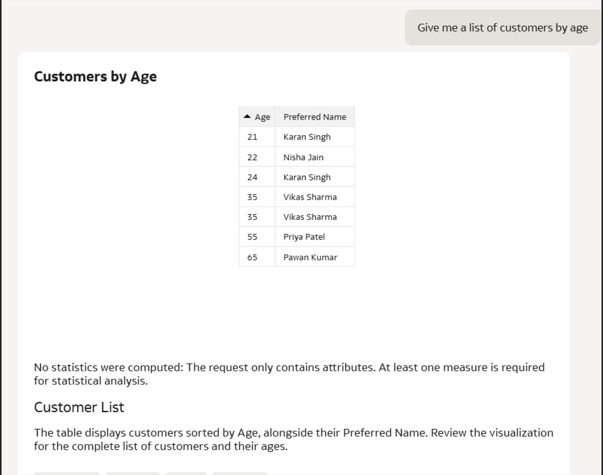 Tune AI Agents Using the Descriptor ID in Oracle Analytics Cloud