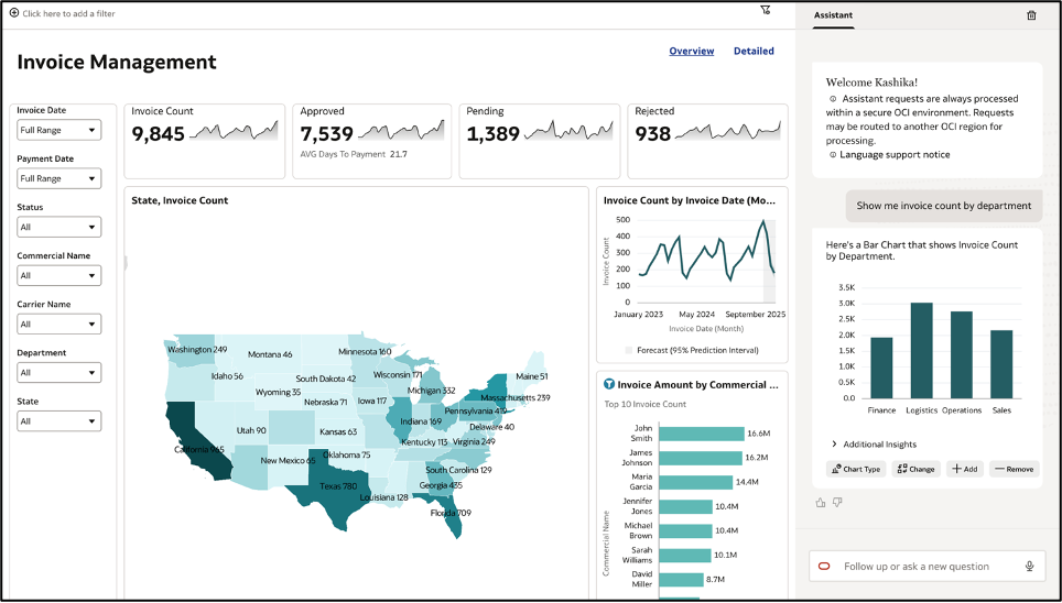Embedding the Oracle Analytics Cloud AI Assistant into a Custom HTML Page