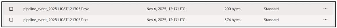 Writing Oracle Fusion Data Intelligence Pipeline Event Notifications to OCI Bucket Storage