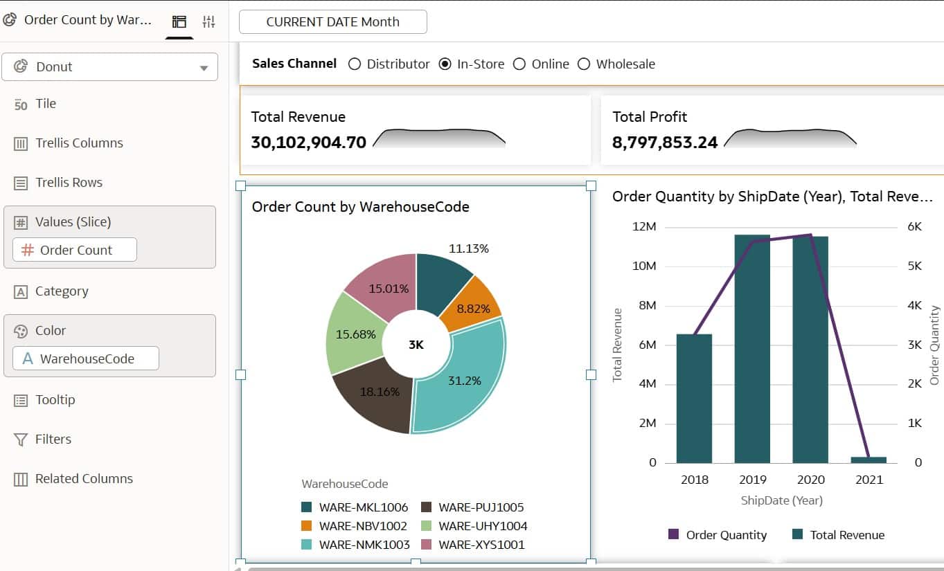 Optimize Oracle Analytics Reports: UI Design Flaws and Performance Wins