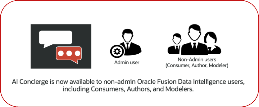 AI Concierge is available to Non-Administrator Users in Oracle Fusion Data Intelligence
