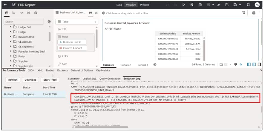 Oracle Fusion Data Intelligence: Frequent Data Refresh (FDR V2) – Semantic Model Extensions (SME) Use Cases