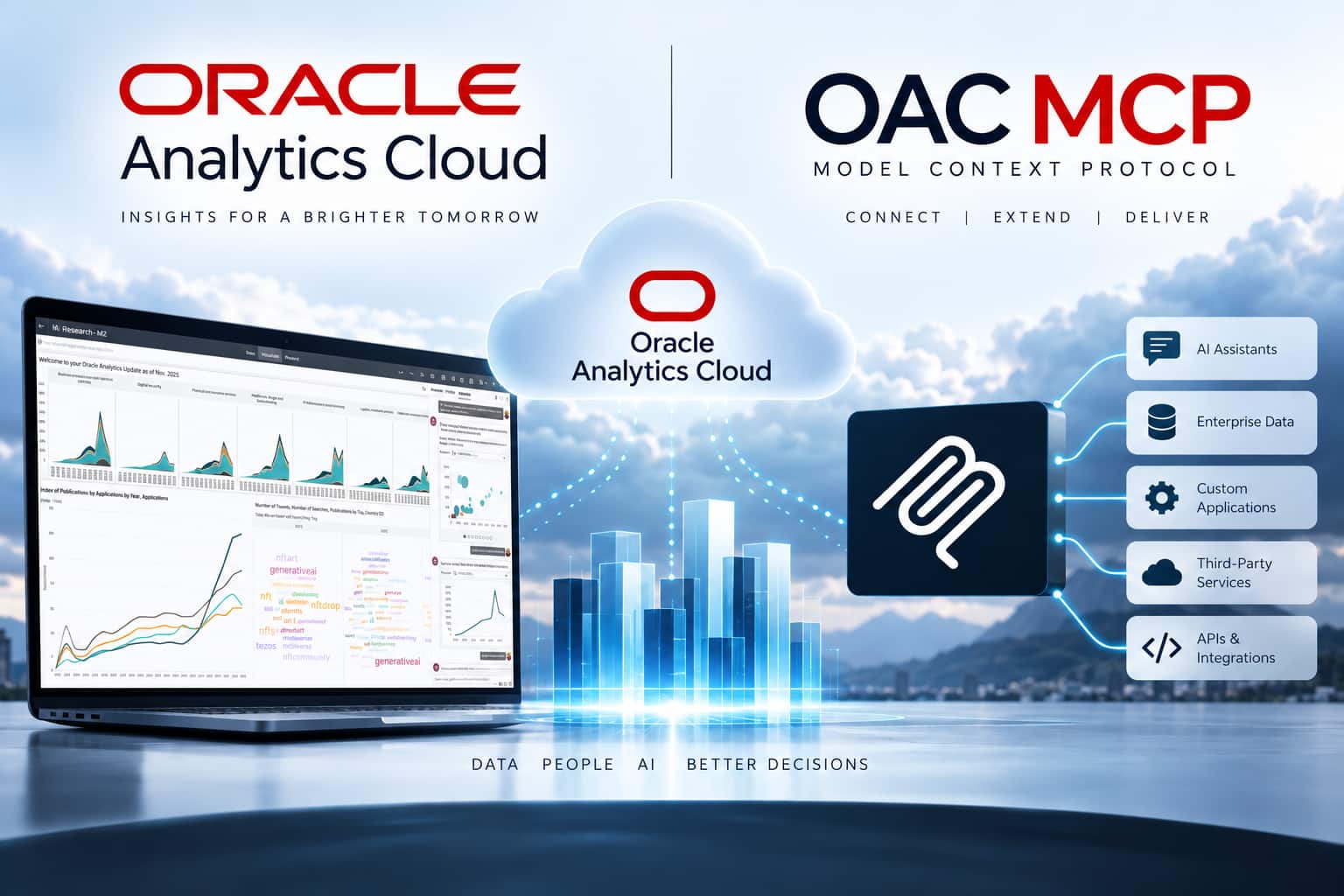 Automating Oracle Analytics Workbook Creation and Organization with MCP
