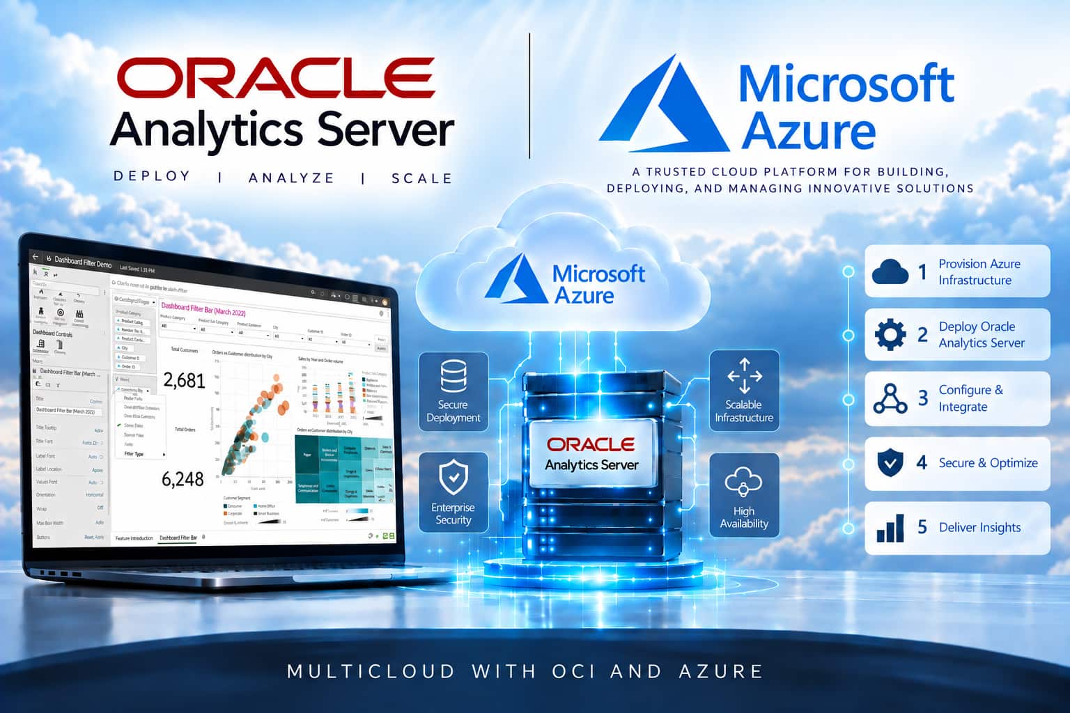 Installing Oracle Analytics Server 2026 on Azure Cloud