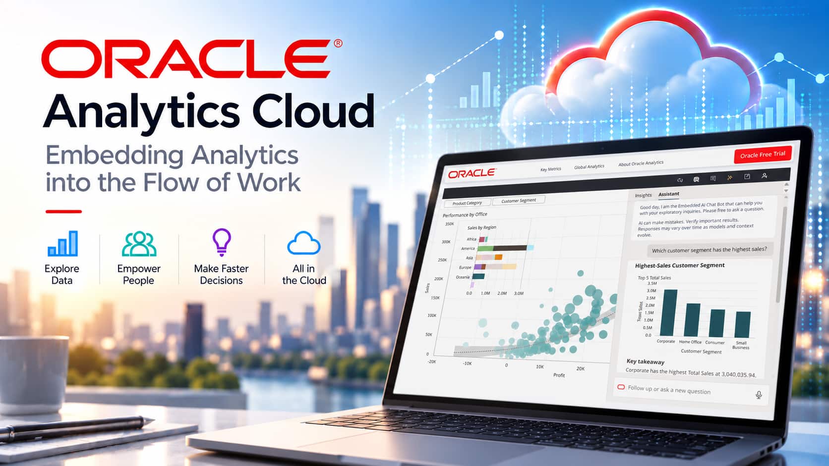 Bringing Oracle Analytics into the Flow of Work