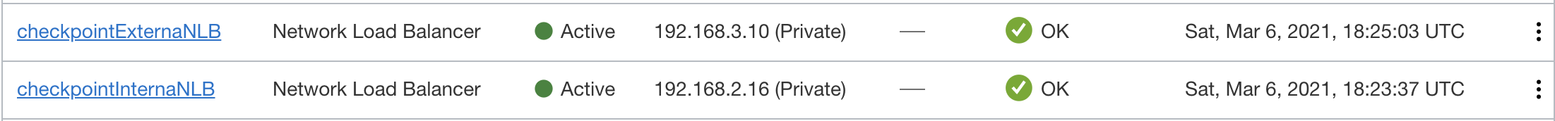 A screenshot of the health statues of two network load balancers.