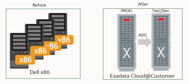 Diagram

Description automatically generated with medium confidence