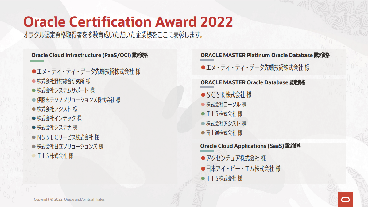 Cert_Award2022