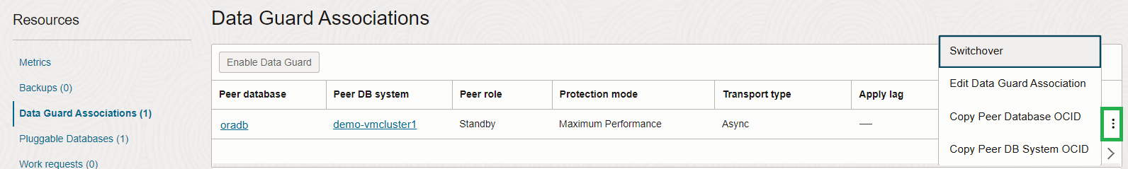 Data Guard Switchover