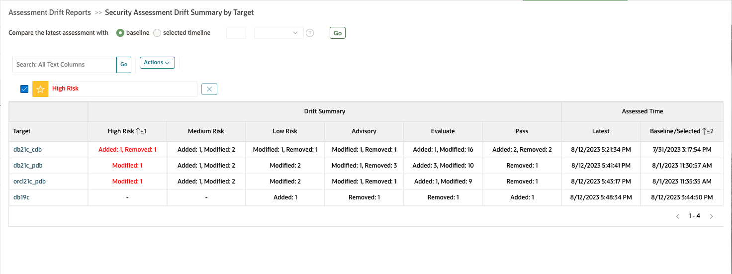 A screenshot of an example assessment drift report in AVDF database security posture management.