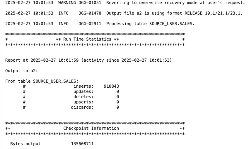 Initial load statistics