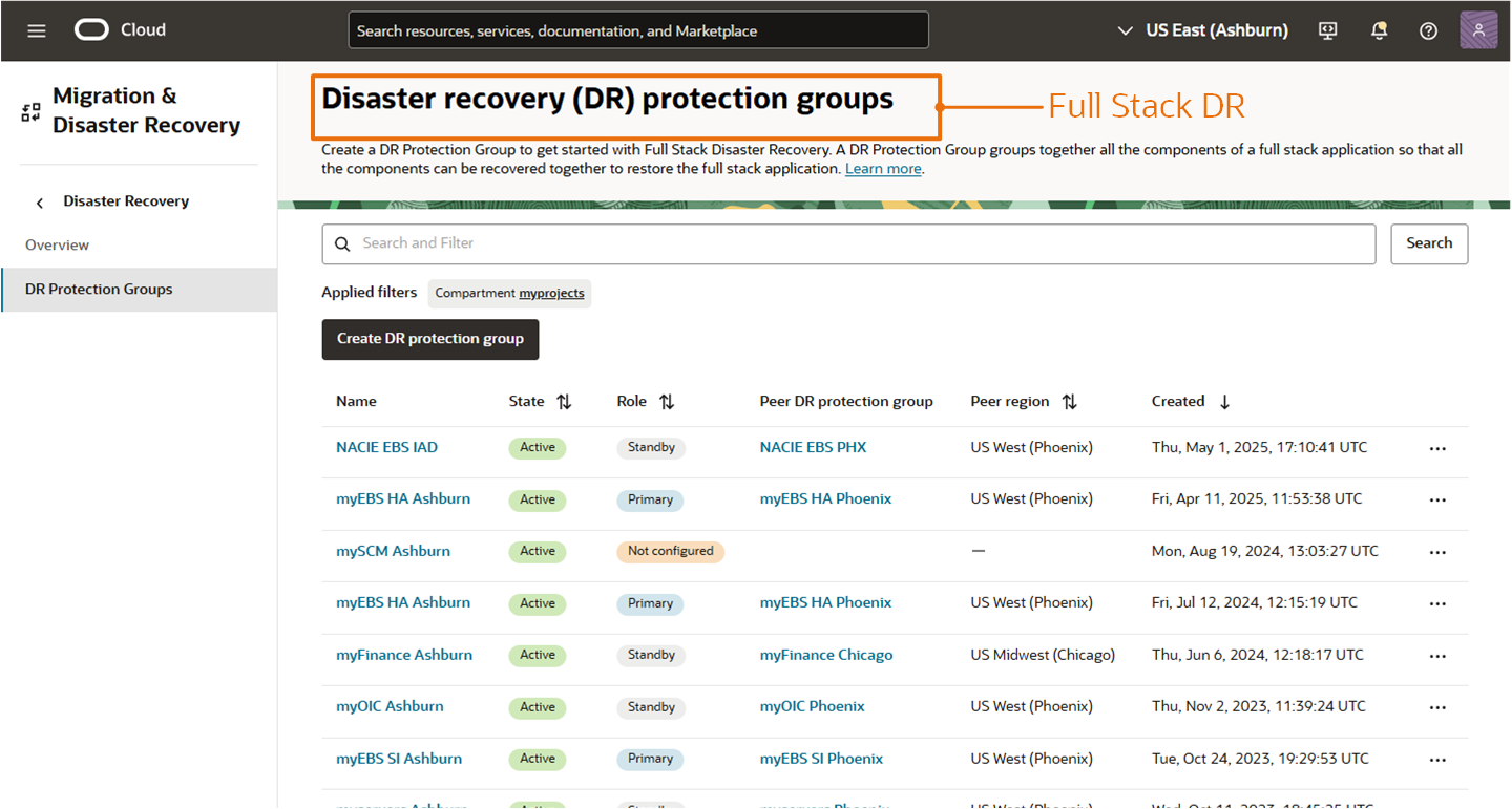 Figure 5: Use Full Stack Disaster Recovery for greater control over end-to-end recovery of all supported OCI resource types.