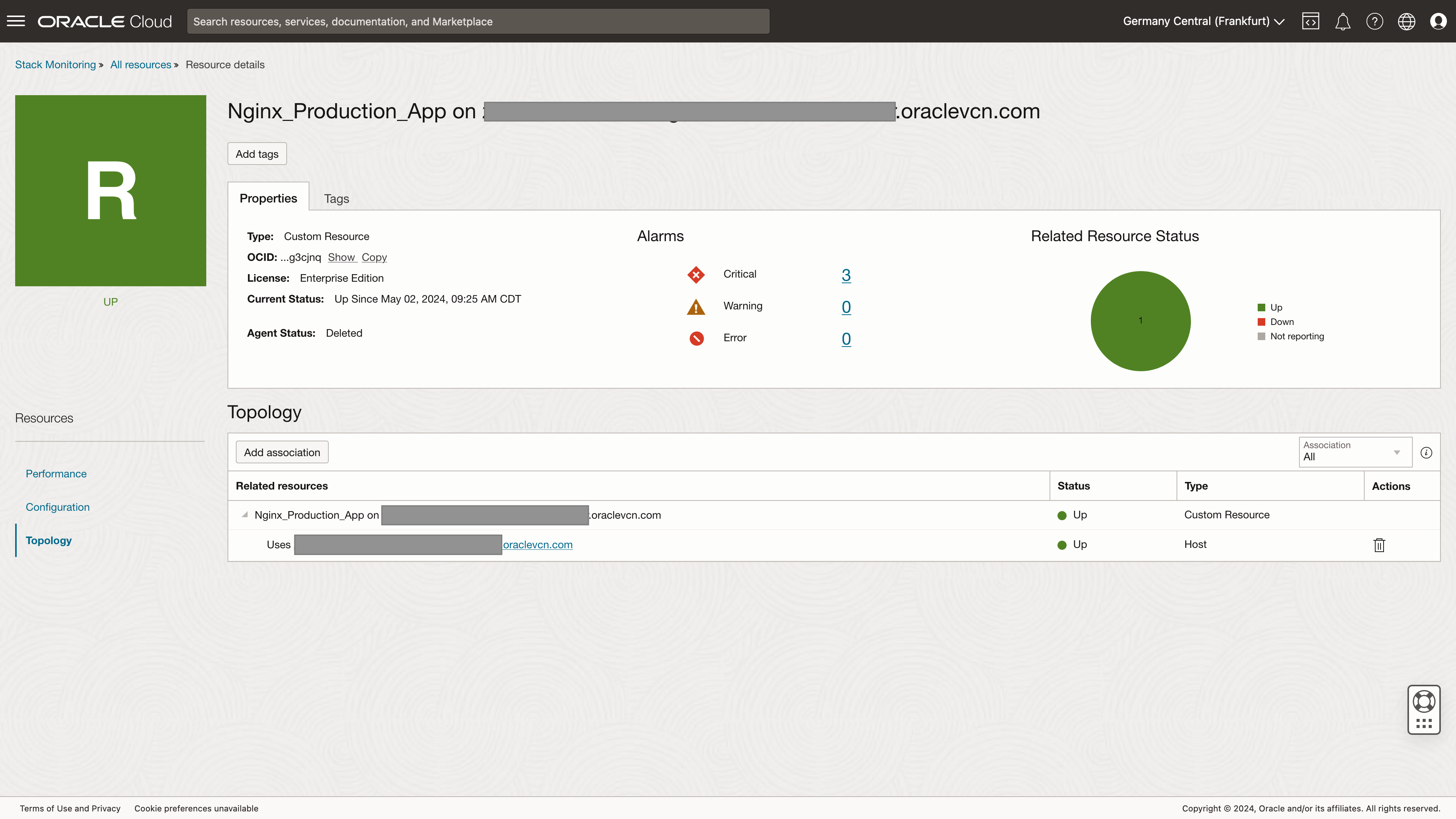 Stack Monitoring Nginx home page, highlighting the application topology 